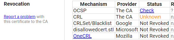 Certificate revocation status in crt.sh