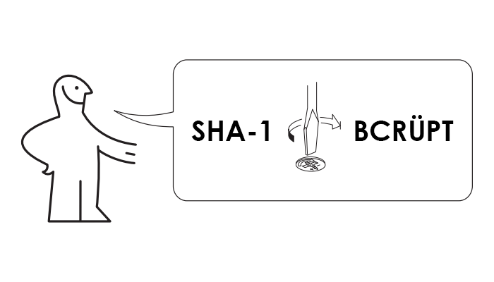 SHA-1 → bcrypt