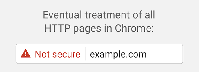 HTTP stránky finální stav: ⚠ Not secure | example.com