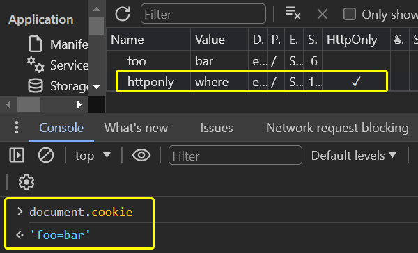 Cookie with HttpOnly attribute is not visible in document.cookie