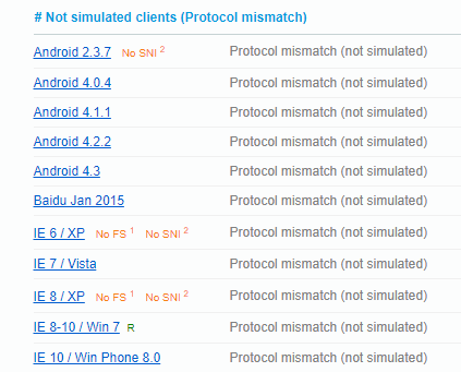 Not simulated clients (Protocol mismatch)