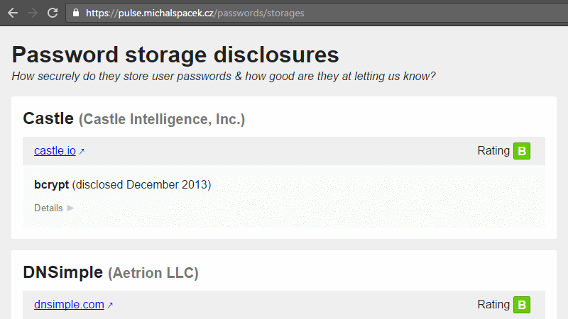 Password storage disclosures