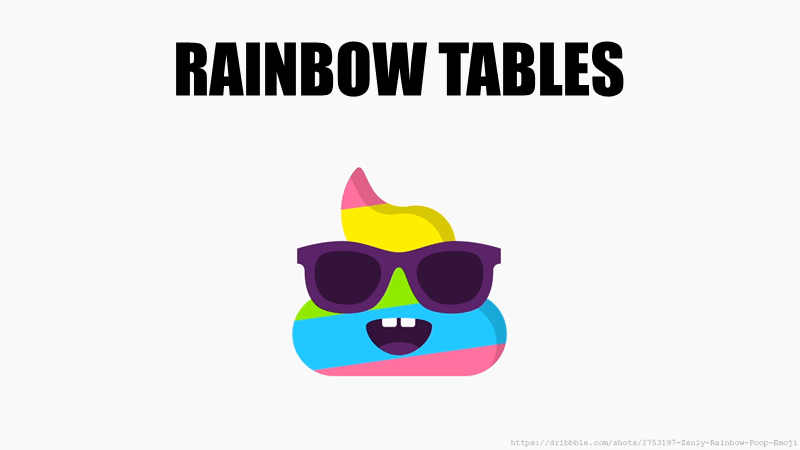 Rainbow Tables