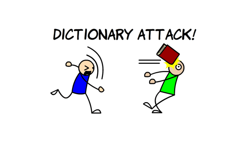 Dictionary Attack