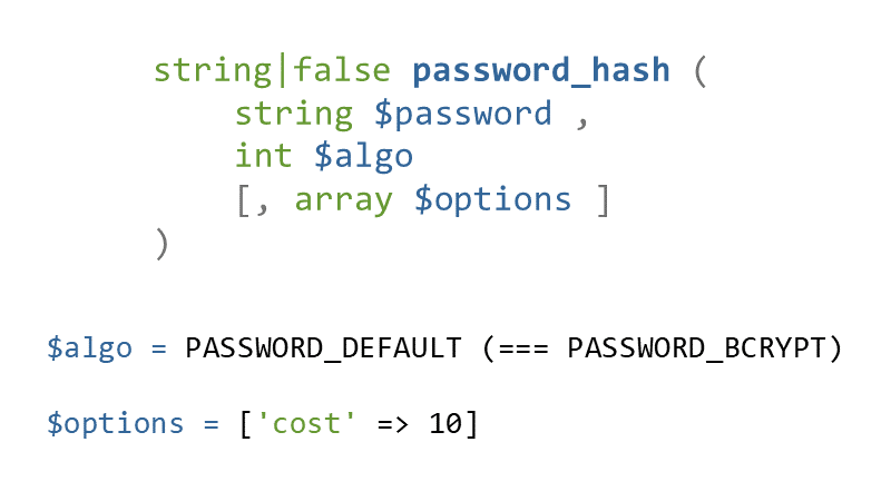 password_hash() and it's parameters