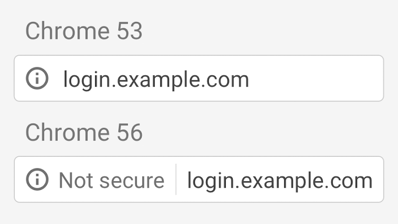 Chrome 56: Not secure | login.example.com