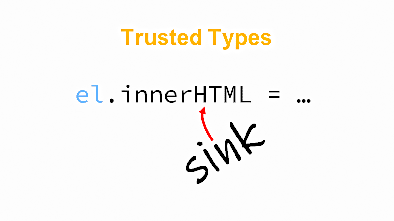 DOM-based XSS sink: el.innerHTML