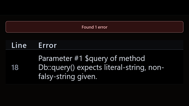 Ochrana proti SQL Injection doplněná statickou analýzou