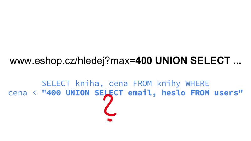Ošetřený dotaz proti SQL Injection