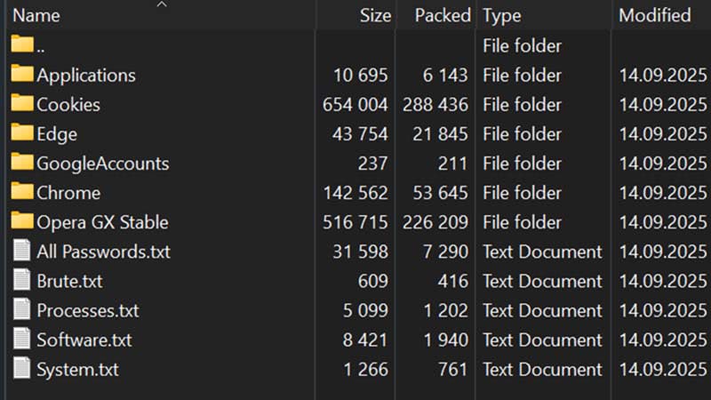 Obsah archívů ukradených dat