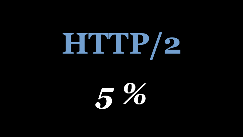 HTTP/2 = 5 %