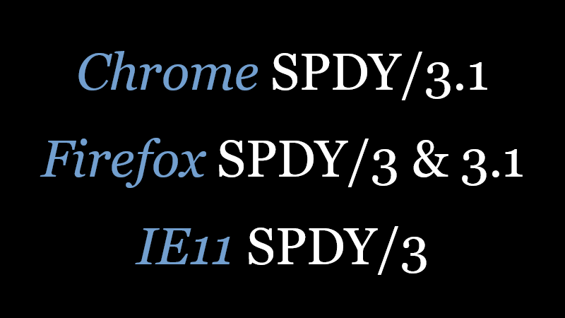 Chrome SPDY/3.1, Firefox SPDY/3 & 3.1, IE11 SPDY/3