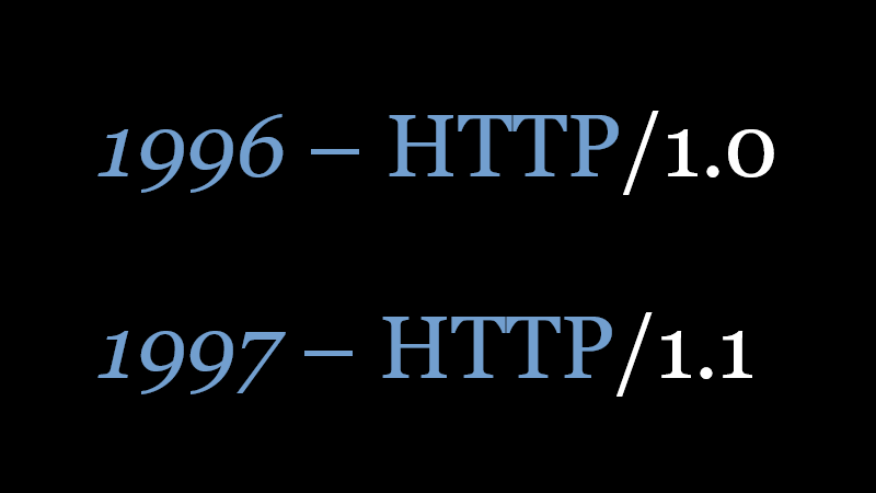 1996 – HTTP/1.0, 1997 – HTTP/1.1