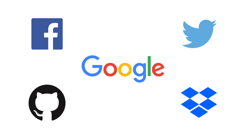 Facebook, Twitter, Google, GitHub, Dropbox