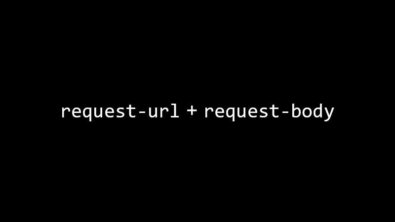 request-url + request-body