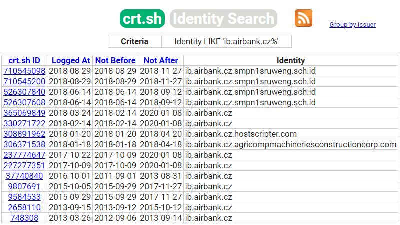 Identity LIKE 'ib.airbank.cz%'