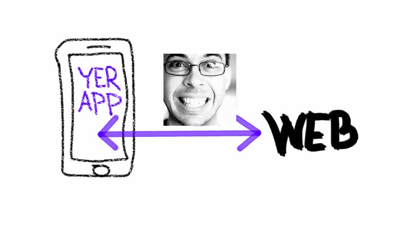 App ↔ mizera ↔ web