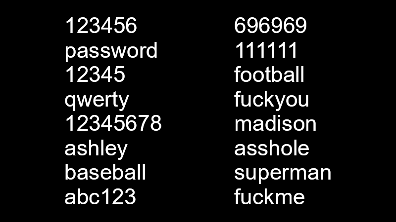 123456 password 12345 qwerty 12345678 ashley baseball abc123 696969 111111 football fuckyou madison asshole superman fuckme