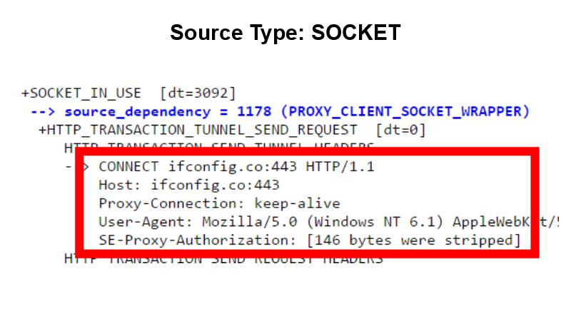 SOCKET: CONNECT ifconfig.co:443 HTTP/1.1