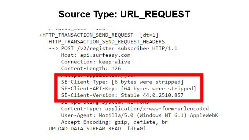 URL_REQUEST: SE-Client-API-Key: [64 bytes were stripped]