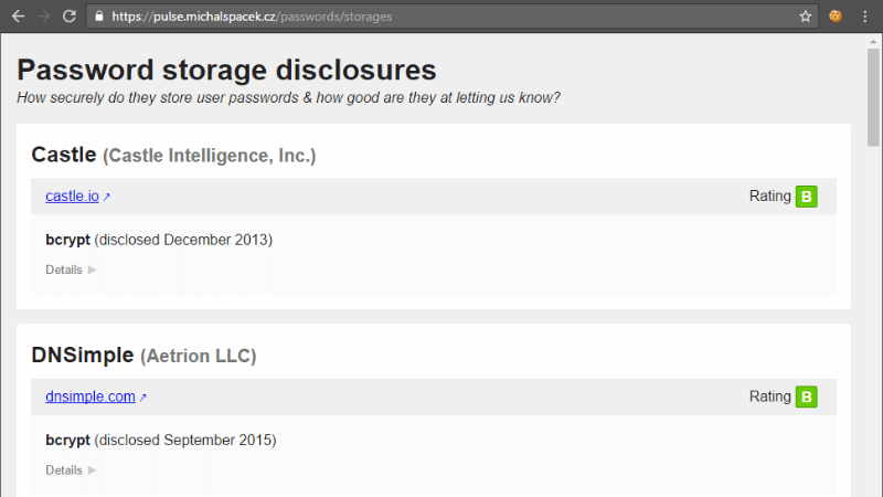 Password storage disclosures