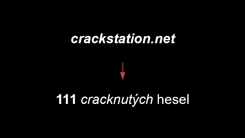 crackstation.net → 111 cracknutých hesel