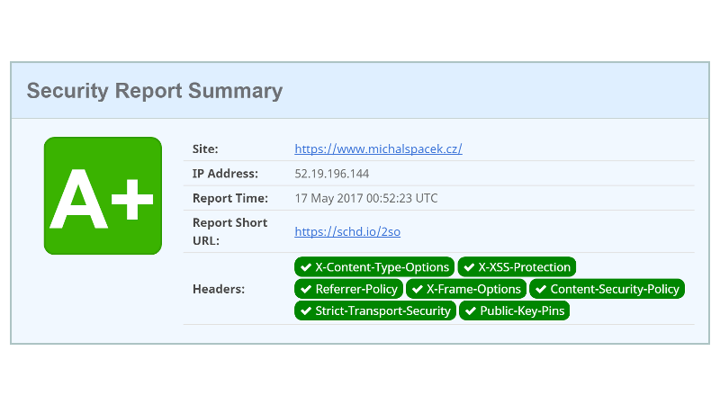 Známka A+ na Security Headers