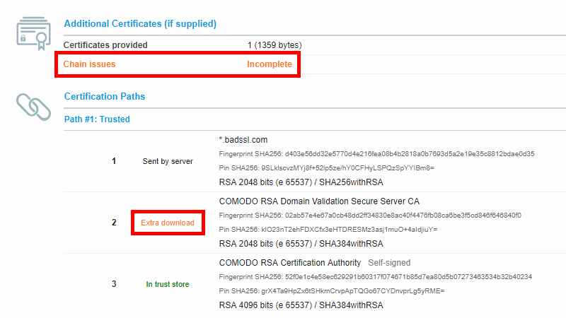 Chain issues: Incomplete, Extra download