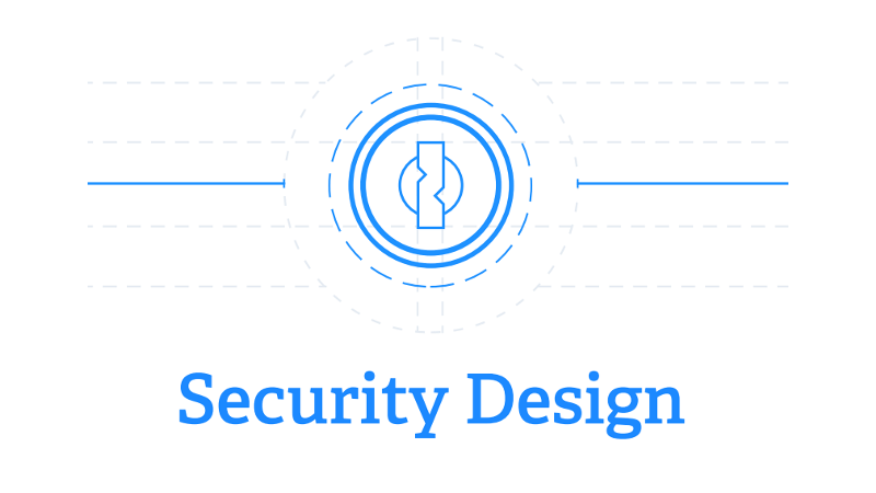 1Password Security Design