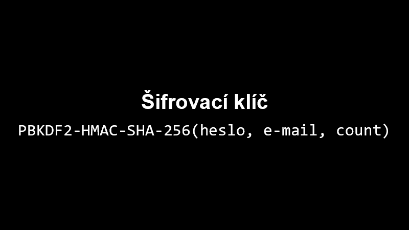 Šifrovací klíč: PBKDF2-HMAC-SHA-256(heslo, e-mail, count)