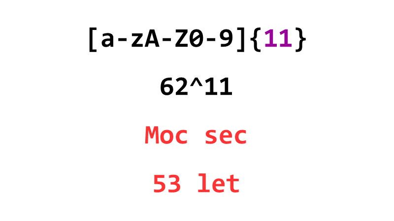 [a-zA-Z0-9]{11}: 62^11, Moc sec, 53 let